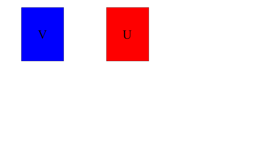sigmoid_U的更新 sigmoid_U的更新