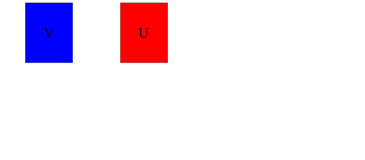 Softmax_U的更新 Softmax_U的更新