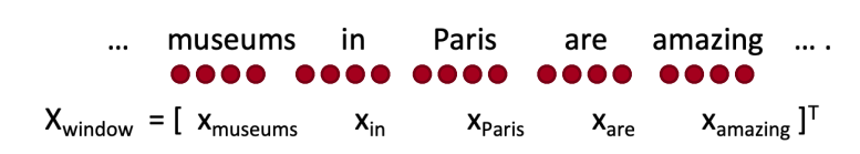 对Paris进行分类 图 2  对Paris进行分类